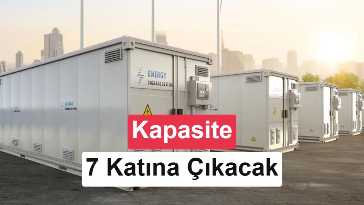 Küresel enerji depolama kapasitesi 2035’te 7 TWh’ı aşacak